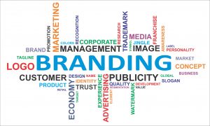 word cloud – branding Creative Logo Design