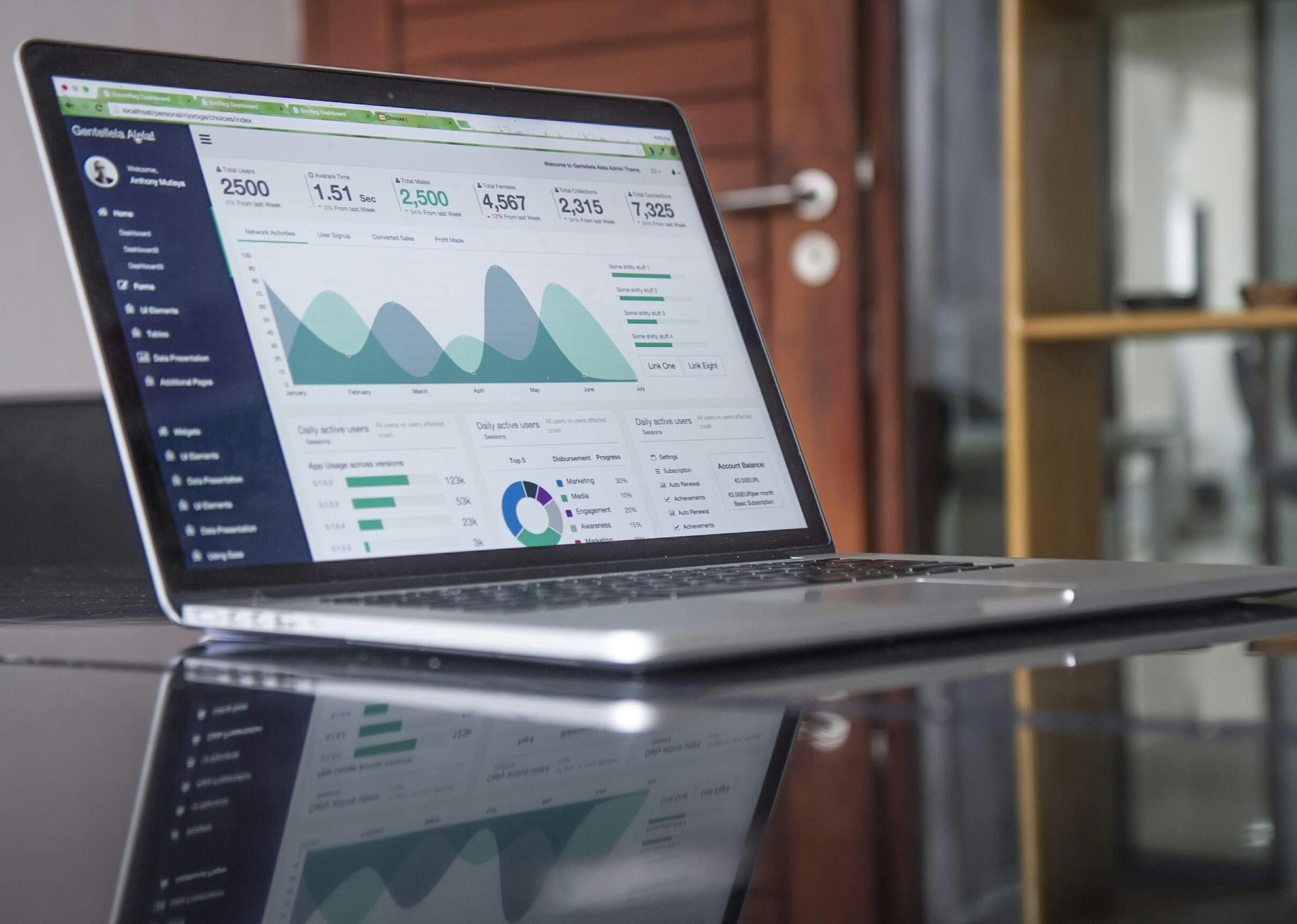 Workplace Audits And Kaizen With OpEx Suite - Transform Workplace Audits and Kaizen with OpEx Suite: Industry Insights & Solutions | Sanchit Solutions